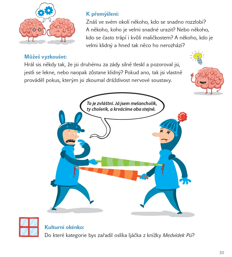 Jak to chodí v lidské hlavě psychologie pro děti 